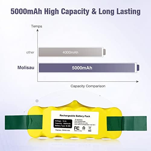 C D H 14.4V 5000MAH NI-MH סוללה להחלפה עבור Roomba 500 600 700 800 סדרות עם 4 מברשות ו -2 אביזרי ברגים