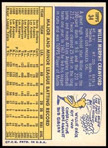 1970 Topps 34 ווילי קרופורד לוס אנג'לס דודג'רס NM+ Dodgers